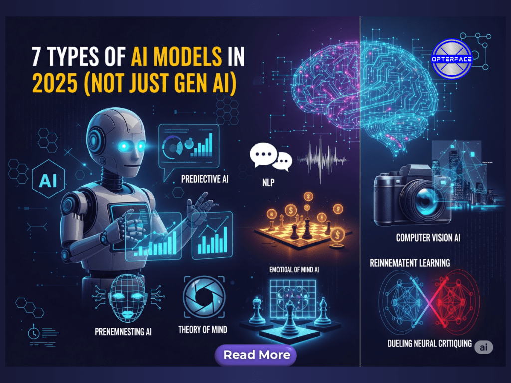 What are the 7 Types of AI Models in 2025 that aren’t Just Generative&nbsp;AI
